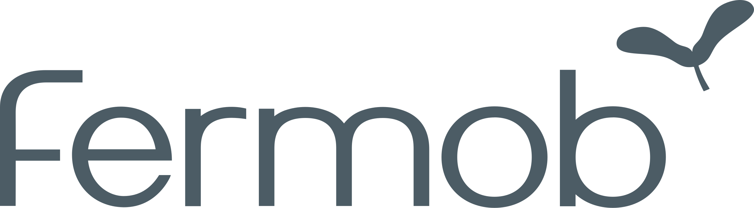 Logo de la marque Fermob