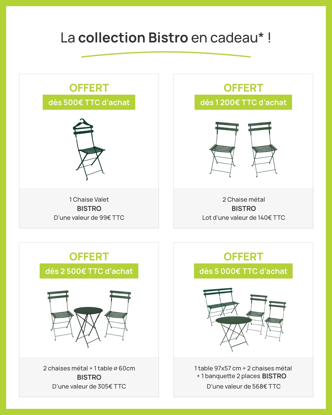 la collection Bistro de chez Fermob en cadeau